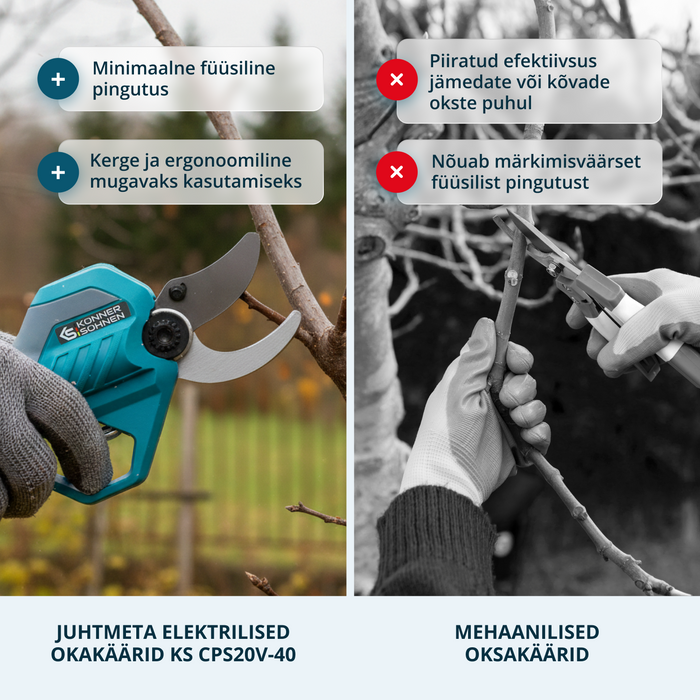 Juhtmeta Elektrilised Pügikäärid KS CPS20V-40 Korpus