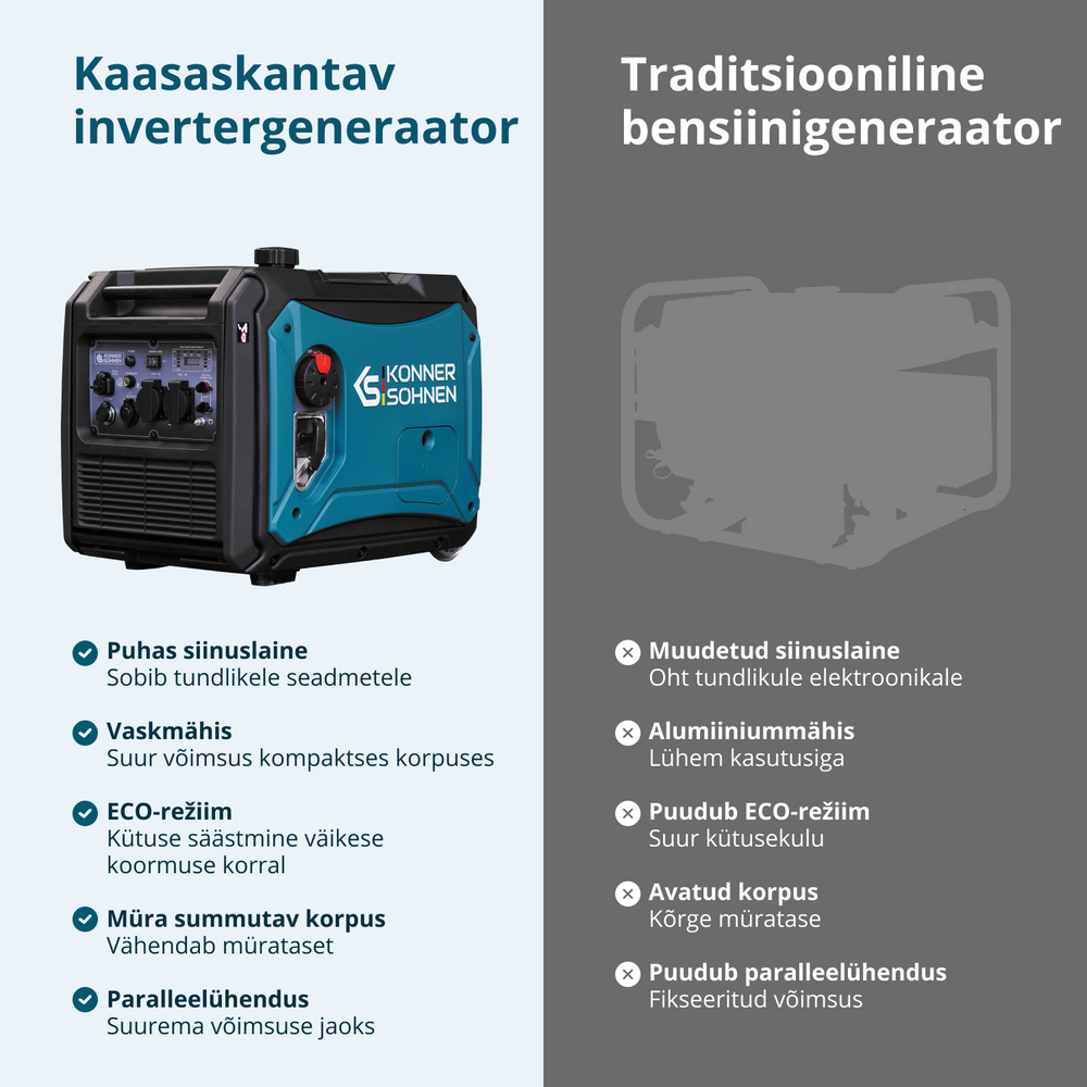 Invertergeneraator KS 4000iE S