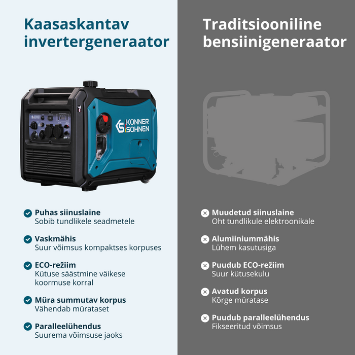 Invertergeneraator KS 4000iE S