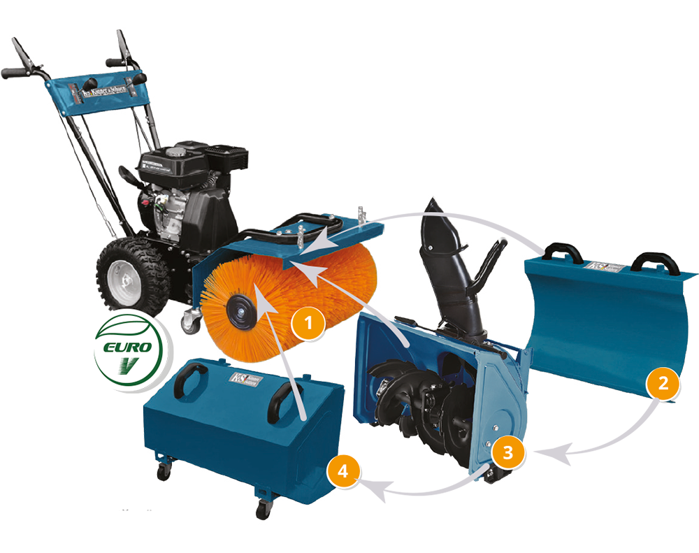 Multifunction machine KS 7HP-MFM 80Е SET 4 in 1
