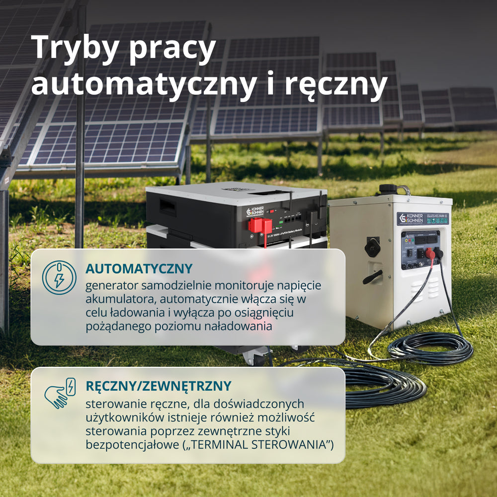 KS 24VM-DC līdzstrāvas ģenerators