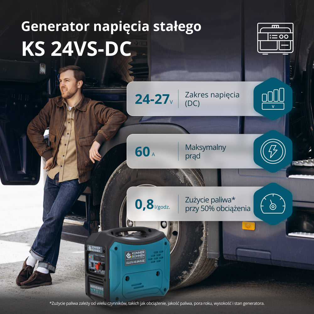 KS 24VS-DC Līdzstrāvas ģenerators