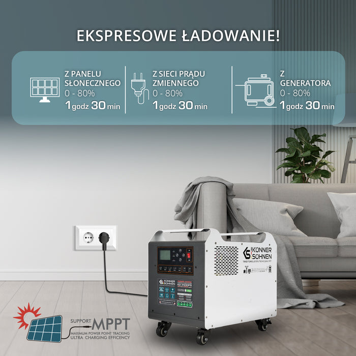 Galinga jėgainė KS 2500PS