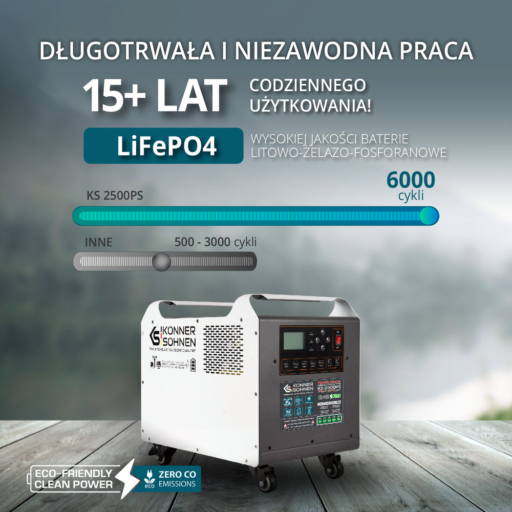 Galinga jėgainė KS 2500PS