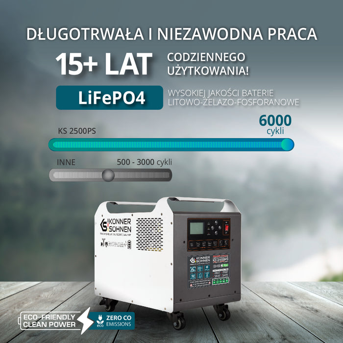 Galinga jėgainė KS 2500PS