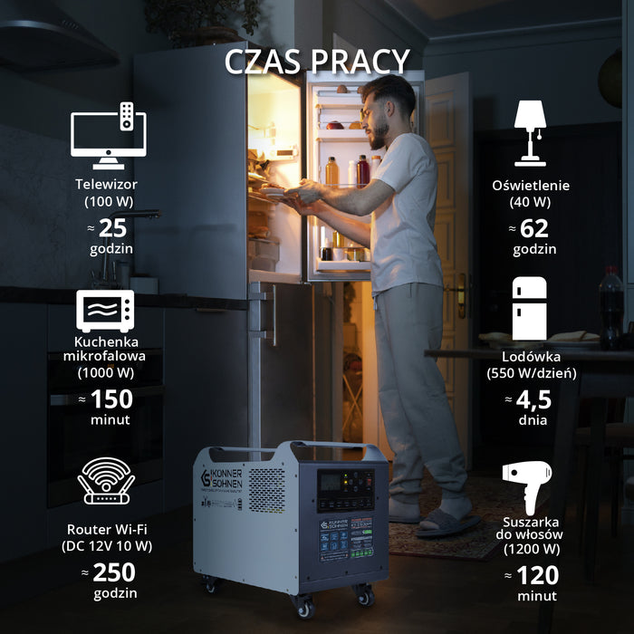 Galinga jėgainė KS 2500PS