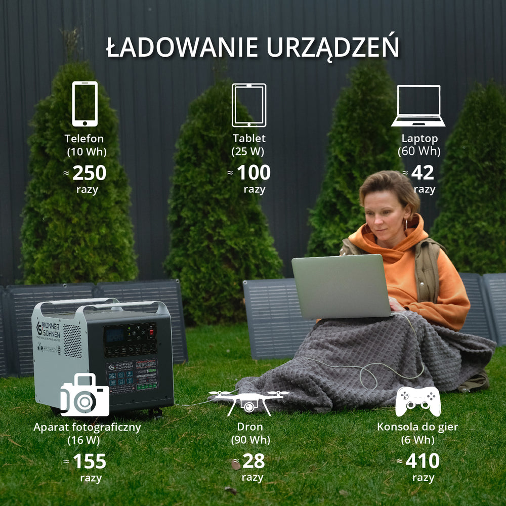 Galinga jėgainė KS 2500PS