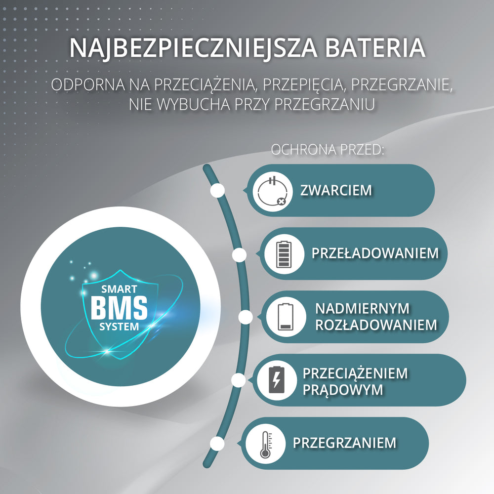 Galinga jėgainė KS 2500PS
