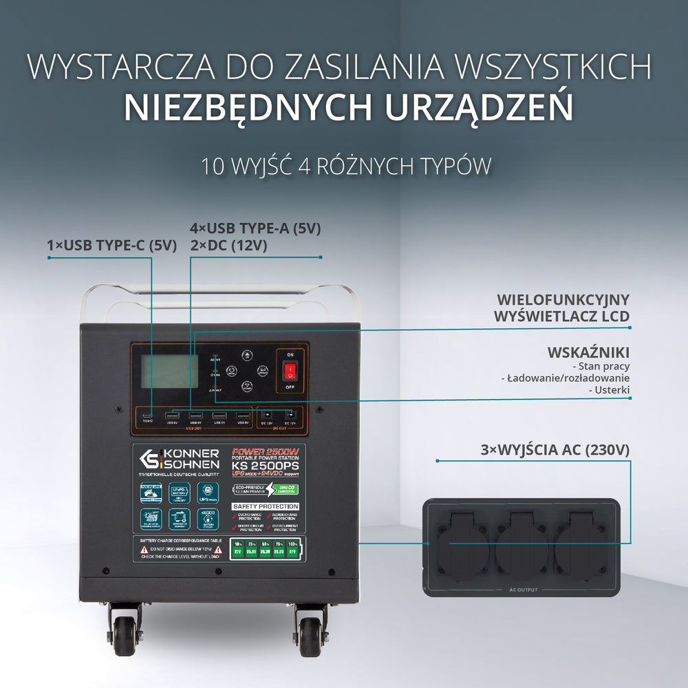 Galinga jėgainė KS 2500PS