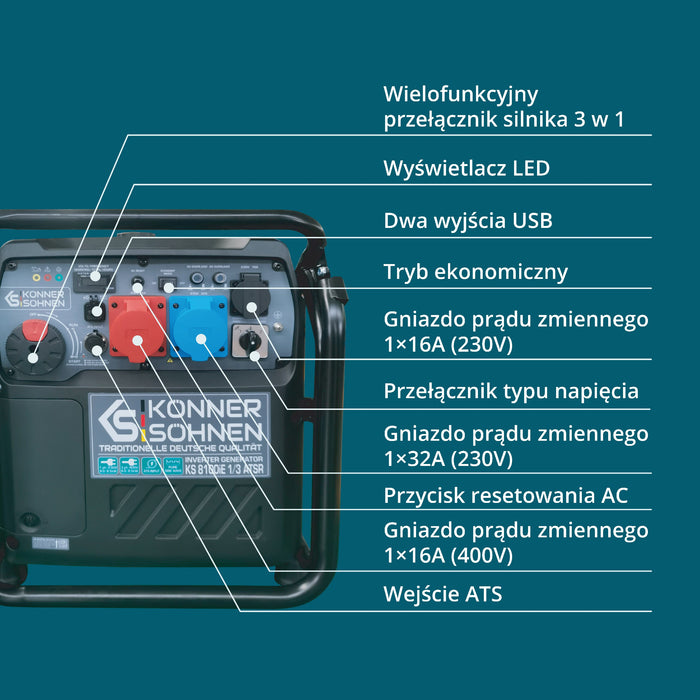 Invertergeneraator KS 8100iE 1/3 ATSR