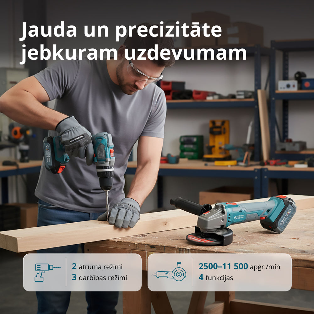 Bezvadu Meistara Komplekts KS IDAGB 20V KOMPLEKTS 1