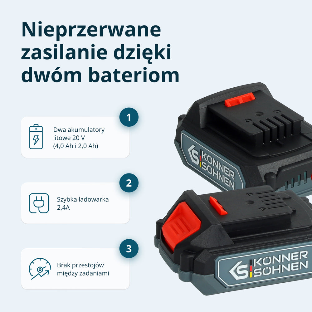 Zestaw Mistrzowski Bezprzewodowy KS IDAGB 20V SET 1 PLUS