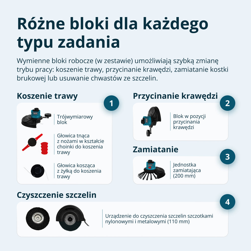 Bezvadu daudzfunkcionālais trimmeris KS MFT-20V