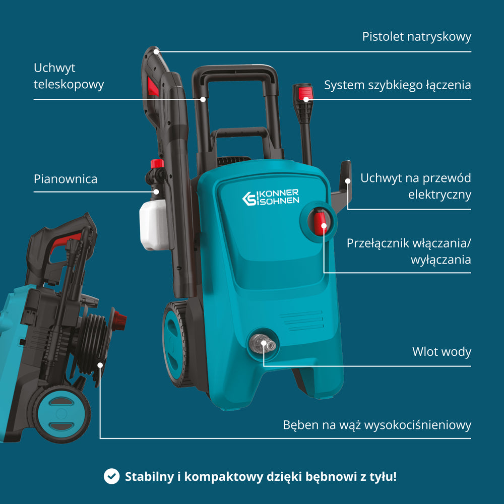 Kõrgsurvepesur KS PW145V