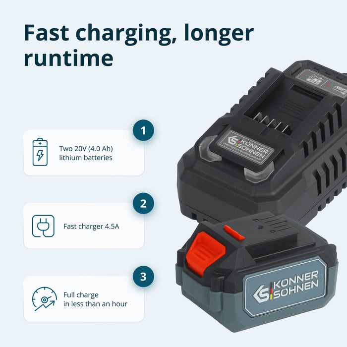 Cordless Master Set 3-in-1 Kit KS RHAGD 20V SET 3 PLUS