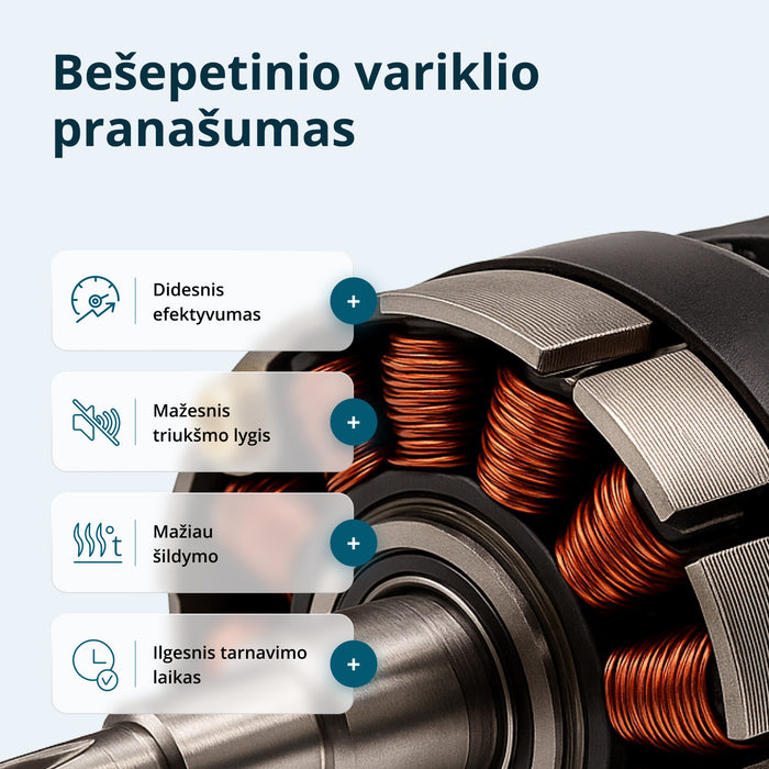 Belaidis Master Rinkinys 3-in-1 Komplektas KS RHAGD 20V RINKINYS 3