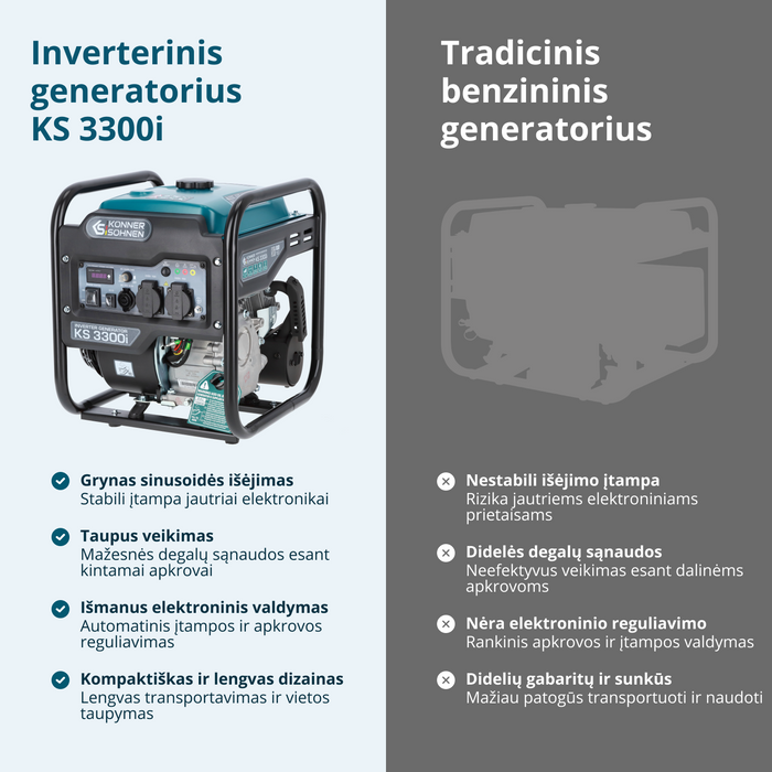 Inverterinis generatorius KS 3300i