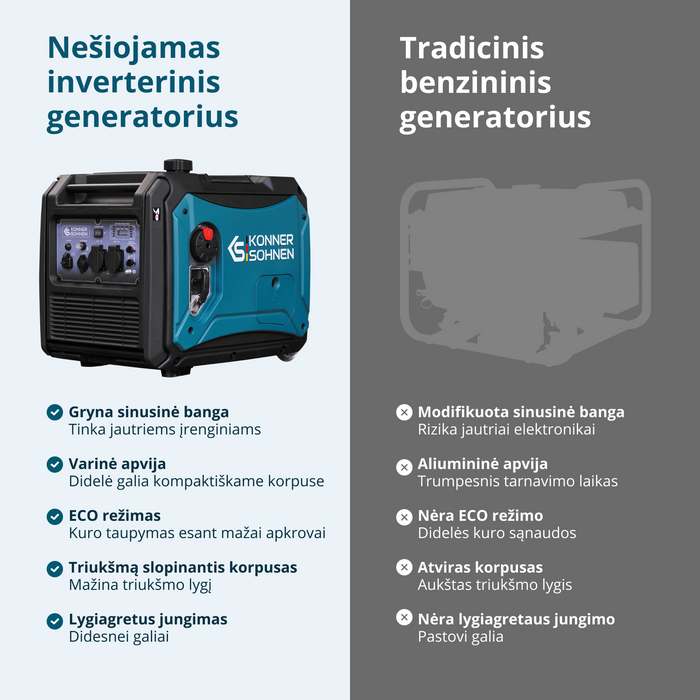 LPG/benzino inverterinis generatorius KS 4000iEG S