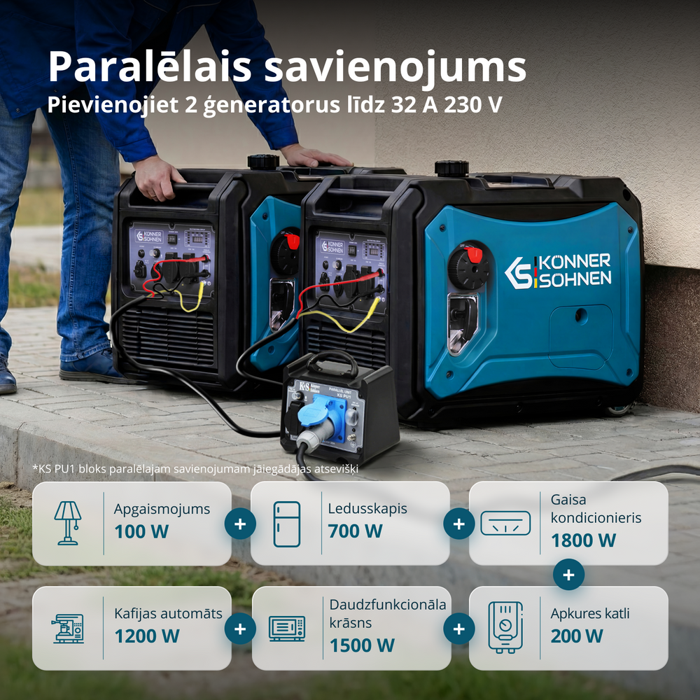 LPG/benzīna invertora ģenerators KS 4000iEG S
