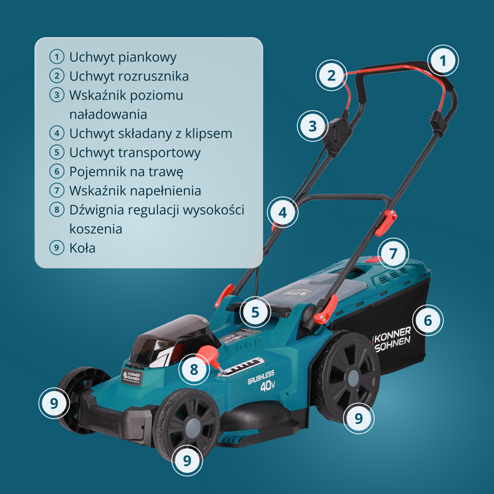 Akciós Fűápoló Készlet KS 43LM-BCT40V-SET