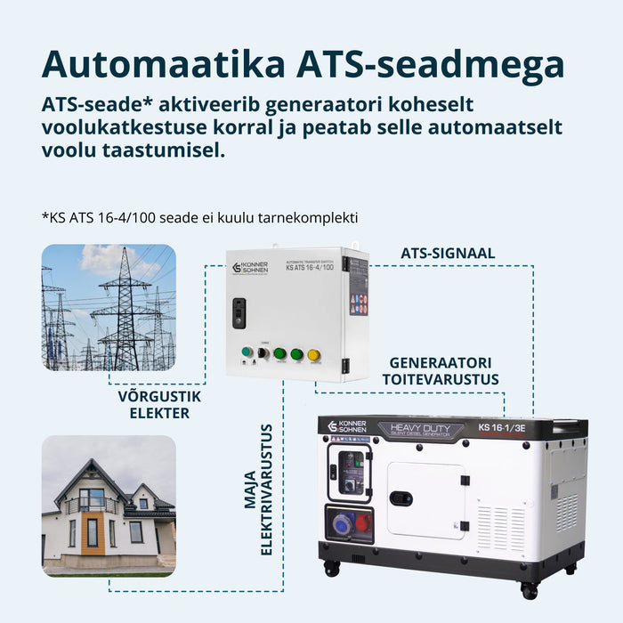 Diiselgeneraator KS 16-1/3E
