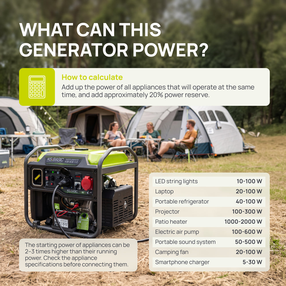 Inverter generator KSB 80iE-1/3