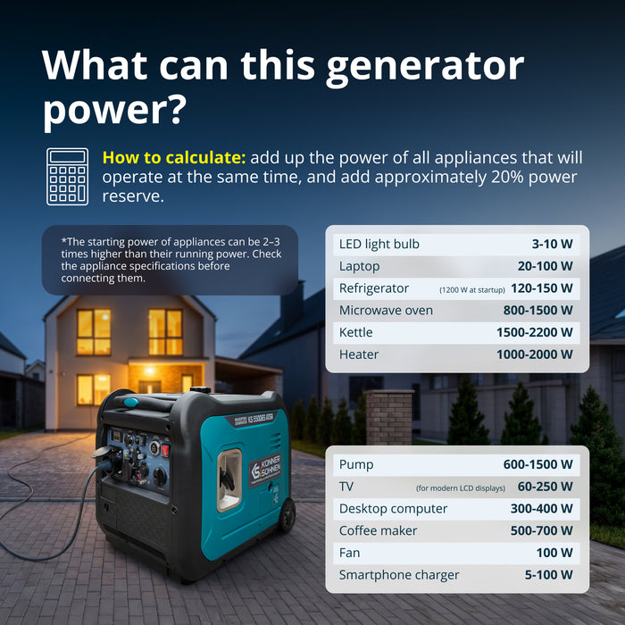 Inverter generator KS 5500iE S ATSR