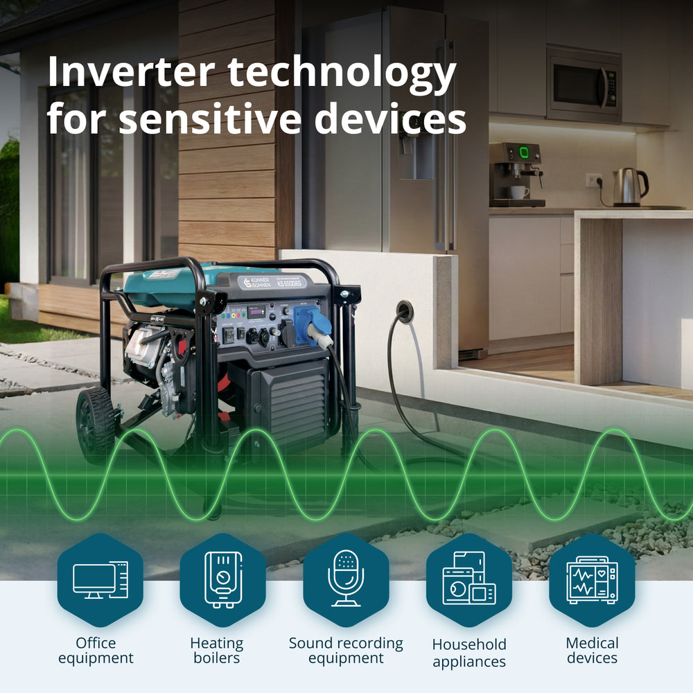Dual Fuel Inverter Generator KS 6500iEG