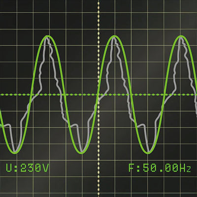 Inverter technology