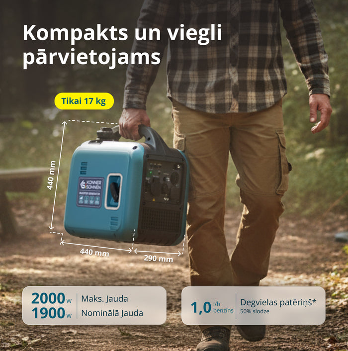 Invertora ģenerators KS 1900i S