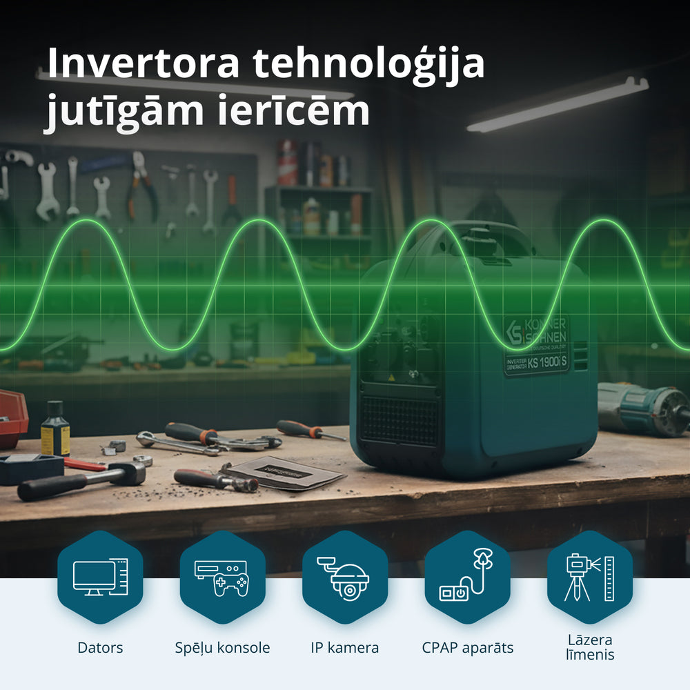 Invertora ģenerators KS 1900i S