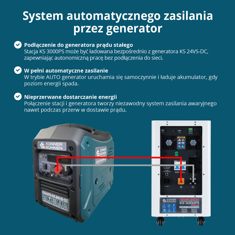 KS 3000PS 3-in-1 Nešiojama Energijos Stotis