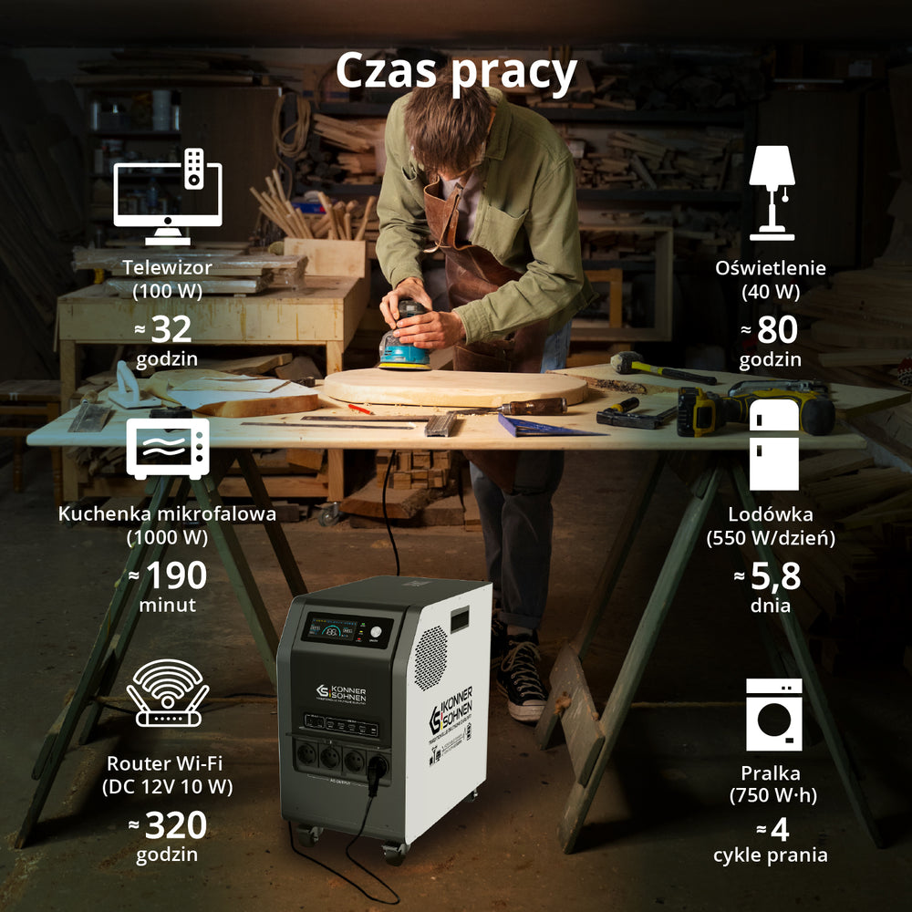 KS 3000PS 3-in-1 Nešiojama Energijos Stotis