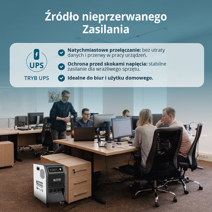 KS 3000PS 3-in-1 Nešiojama Energijos Stotis