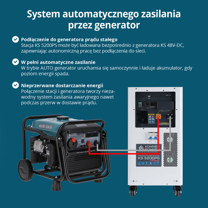 Kaasaskantav elektrijaam 3-ühes KS 5200PS