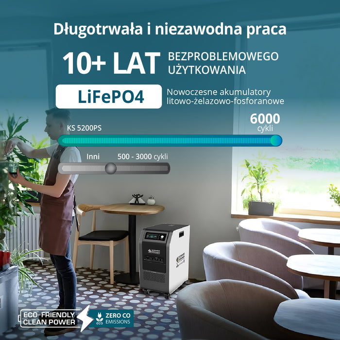 Kaasaskantav elektrijaam 3-ühes KS 5200PS