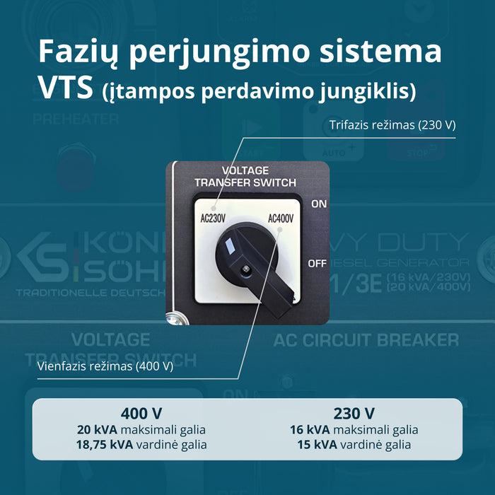 Dyzelinis generatorius KS 16-1/3E