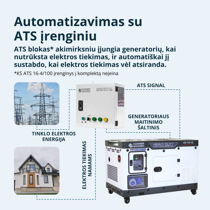 Dyzelinis generatorius KS 16-1E