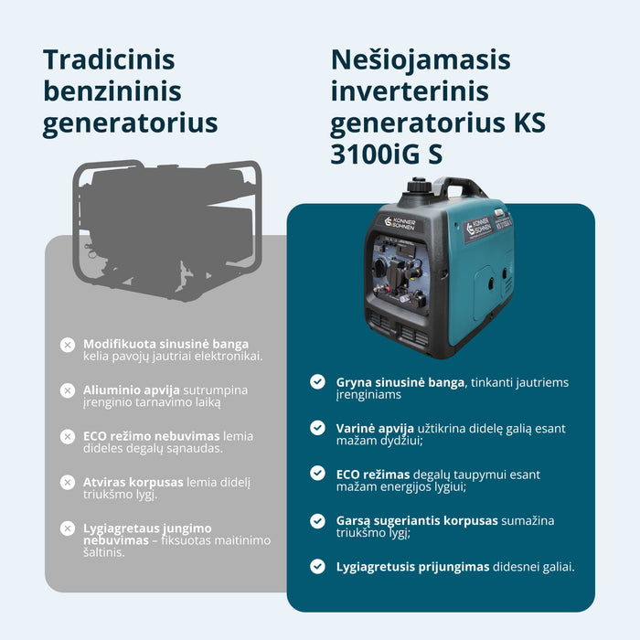 LPG/benzino inverterinis generatorius KS 3100iG S