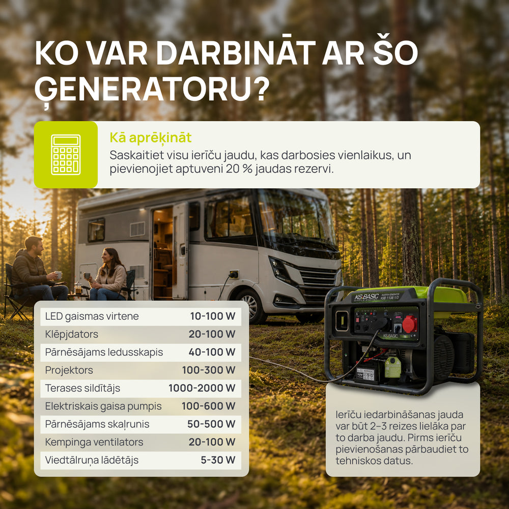 Invertora ģenerators KSB 110iE-1/3