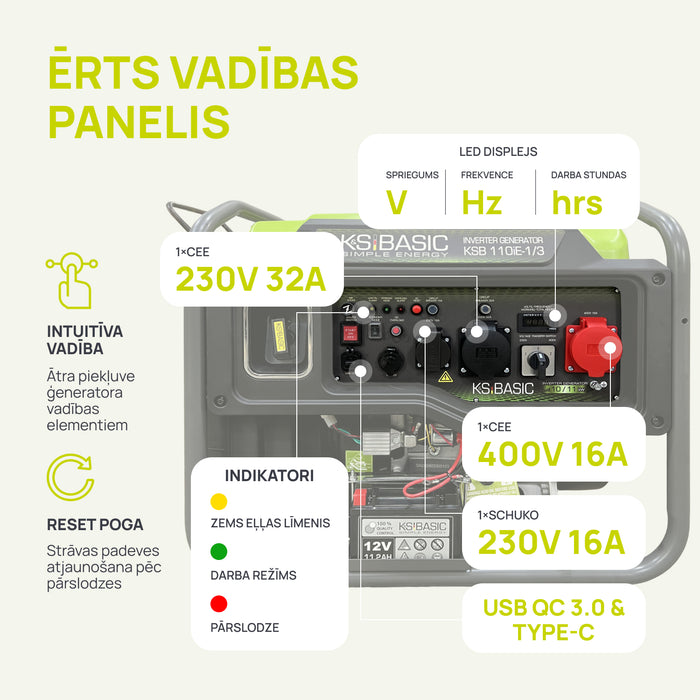 Invertora ģenerators KSB 110iE-1/3