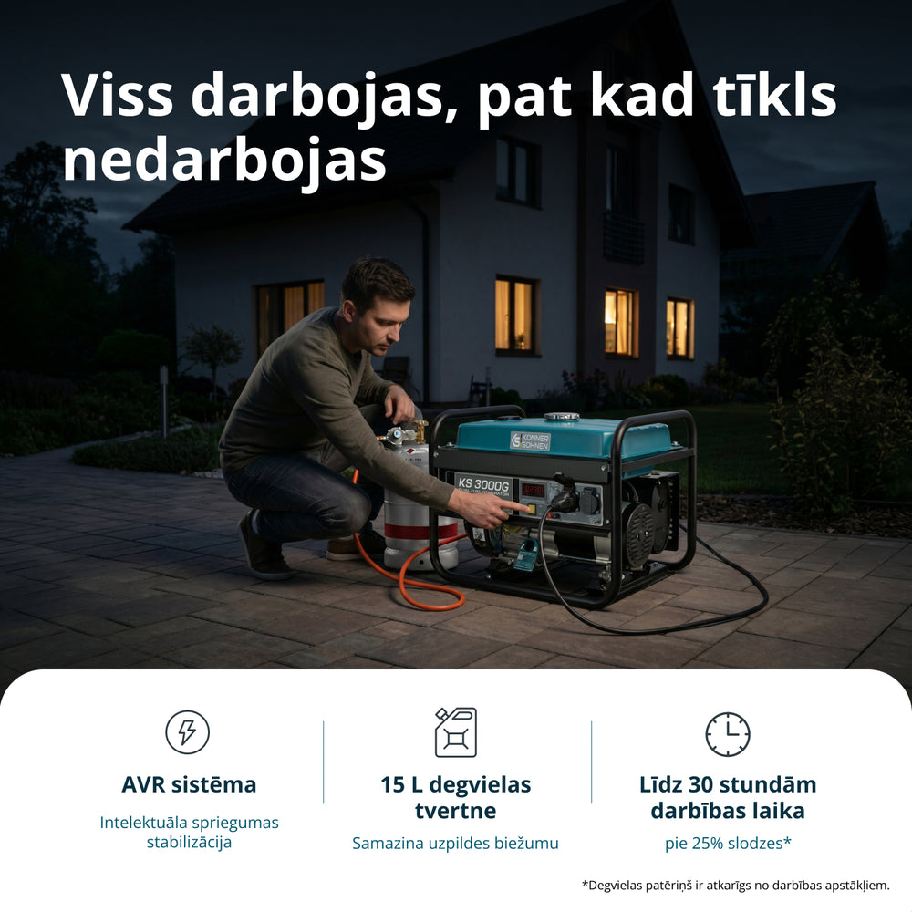 LPG/Benzīna ģenerators "Könner & Söhnen" KS 3000G