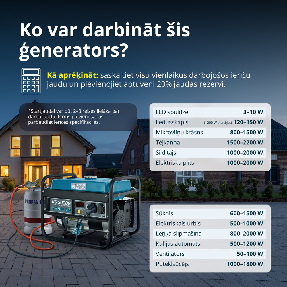 LPG/Benzīna ģenerators "Könner & Söhnen" KS 3000G