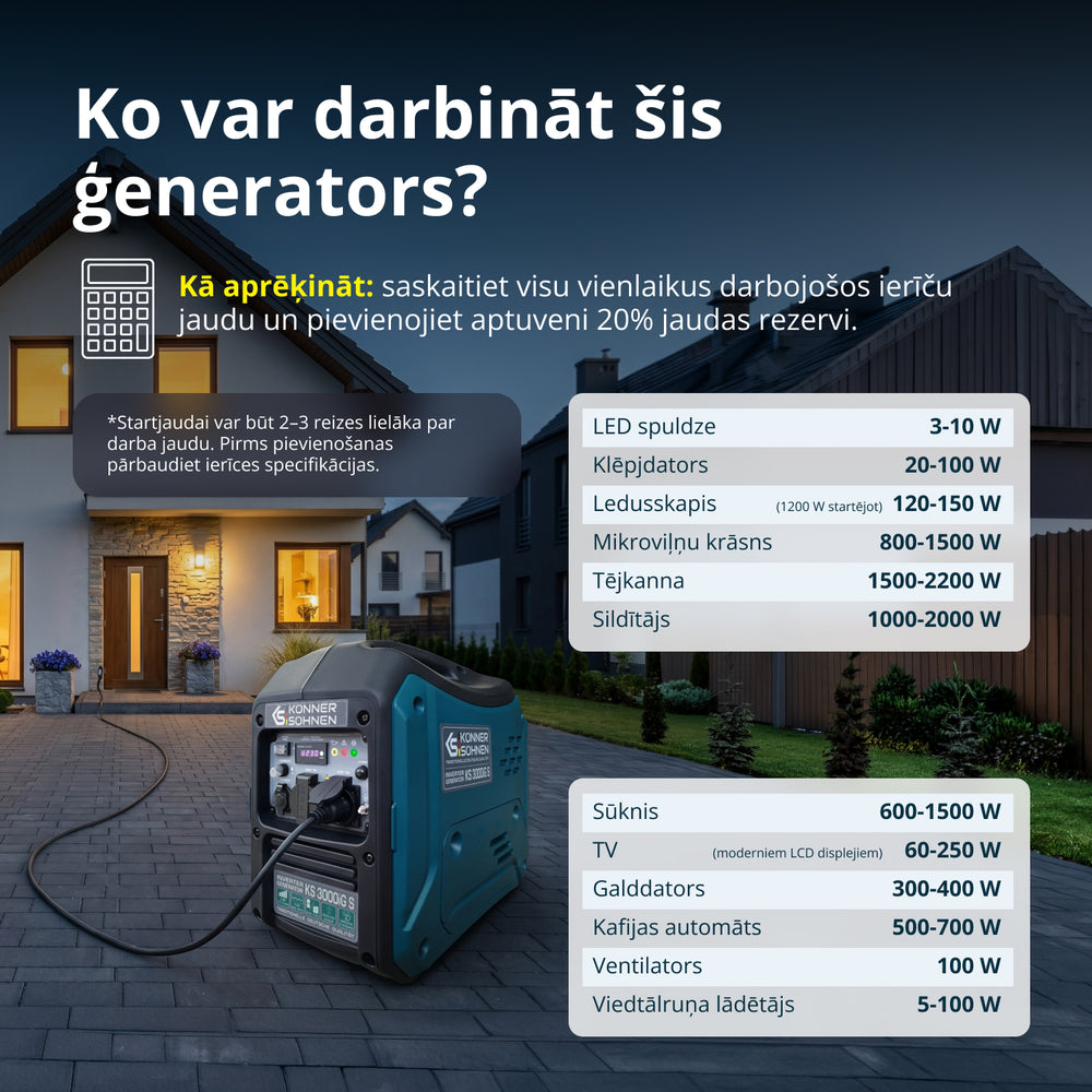 LPG/benzīna invertora ģenerators KS 3000iG S
