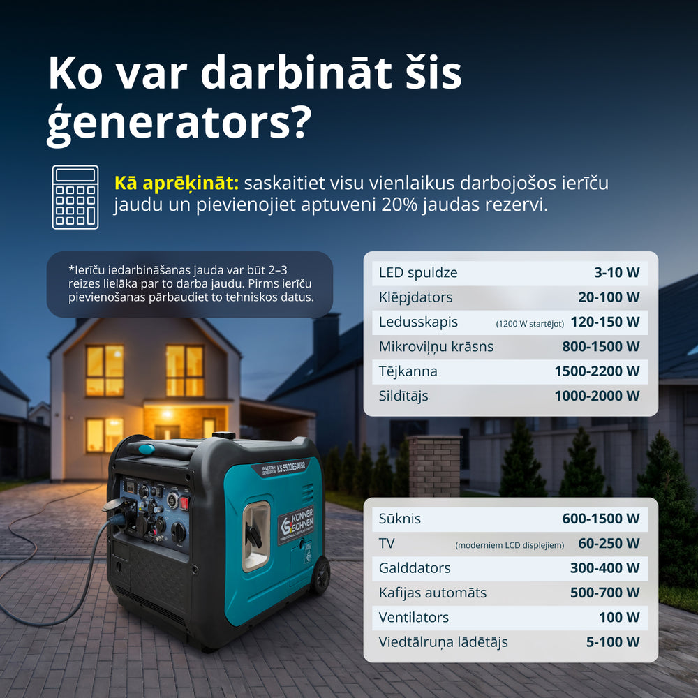 Inverterinis generatorius KS 5500iE S ATSR