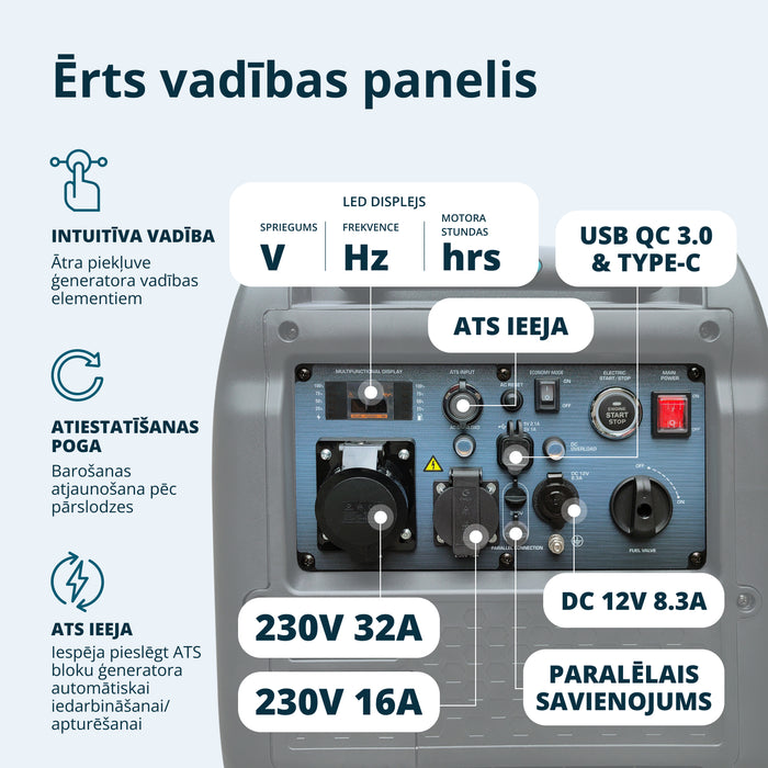 Inverterinis generatorius KS 5500iE S ATSR