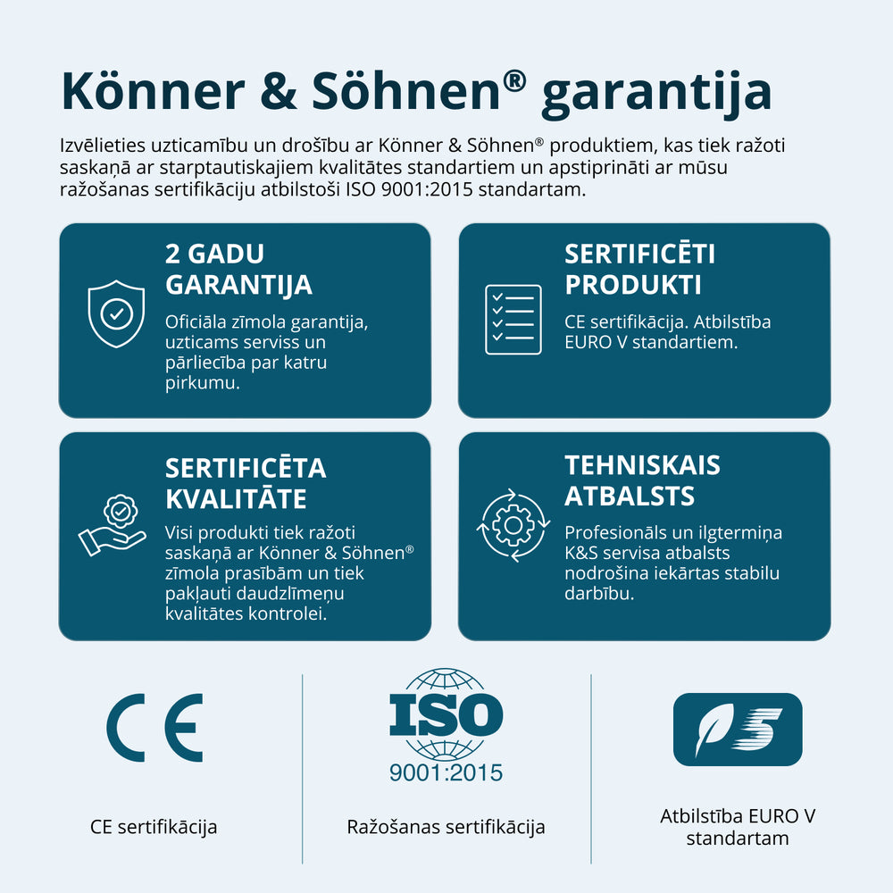 Invertora ģenerators KS 3100i S