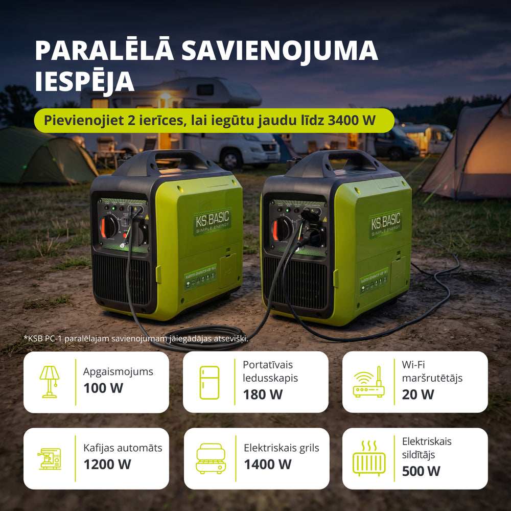 Invertora ģenerators KSB 18i S