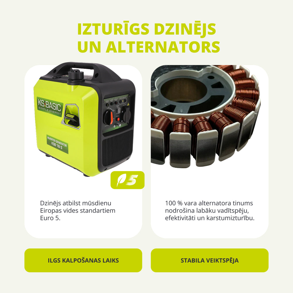 Invertora ģenerators KSB 18i S