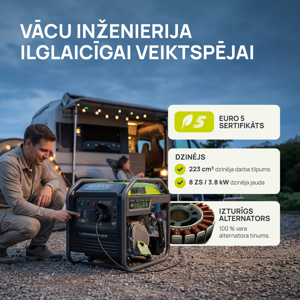Invertora ģenerators KSB 36i